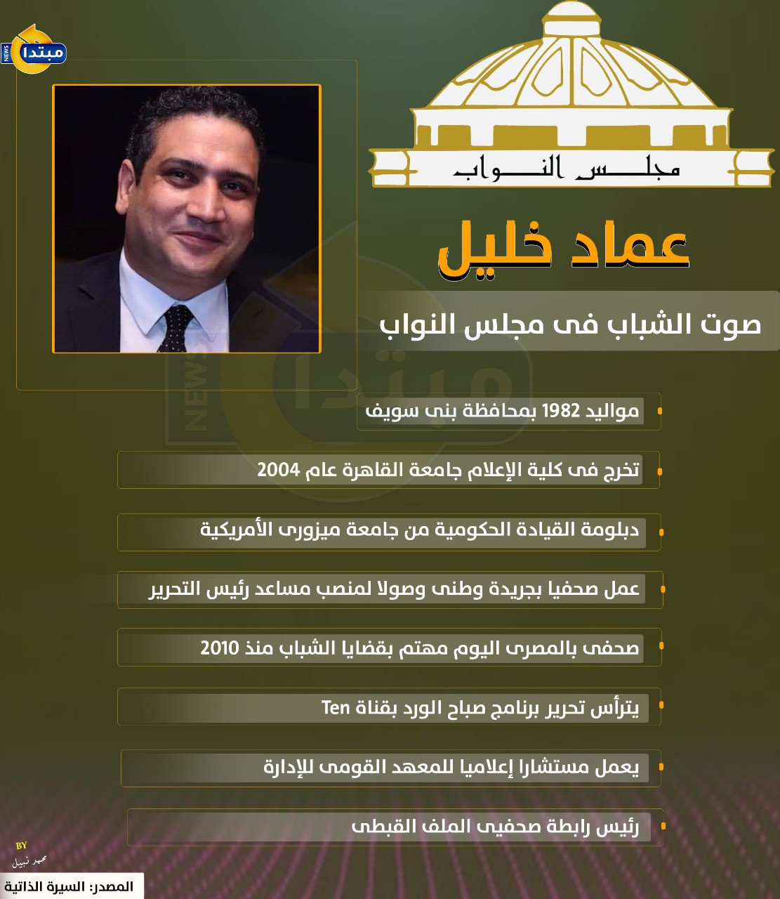 إنفوجراف.. عماد خليل صوت الشباب فى مجلس النواب