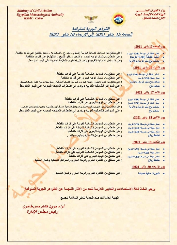 توقعات الطقس