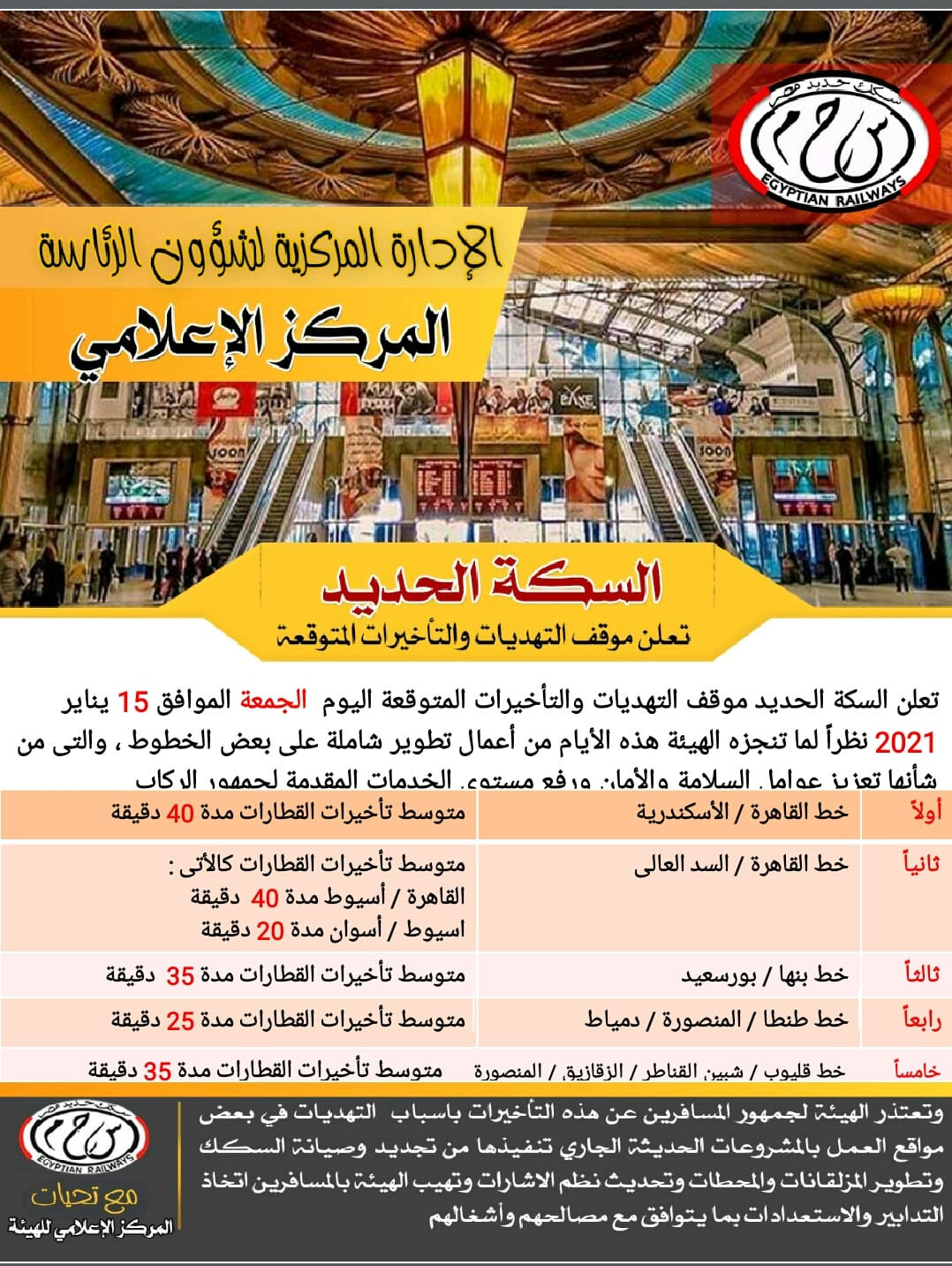 التأخيرات