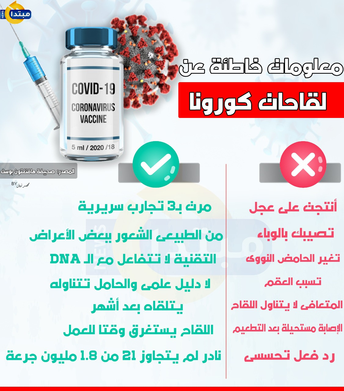 معلومات خاطئة عن للقاحات فيروس كورونا