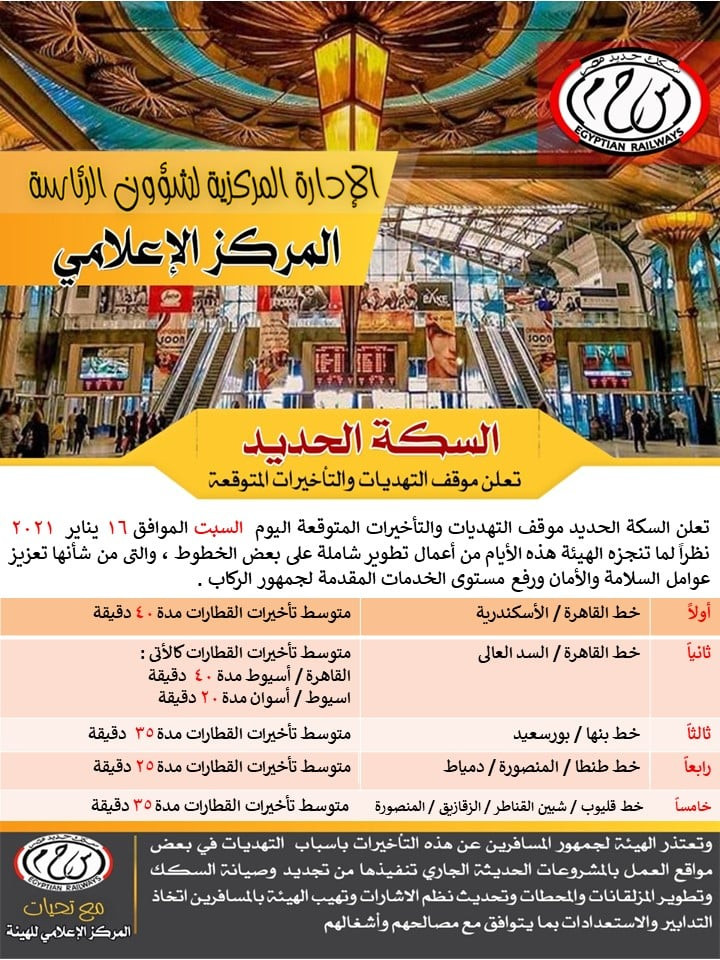 التأخيرات