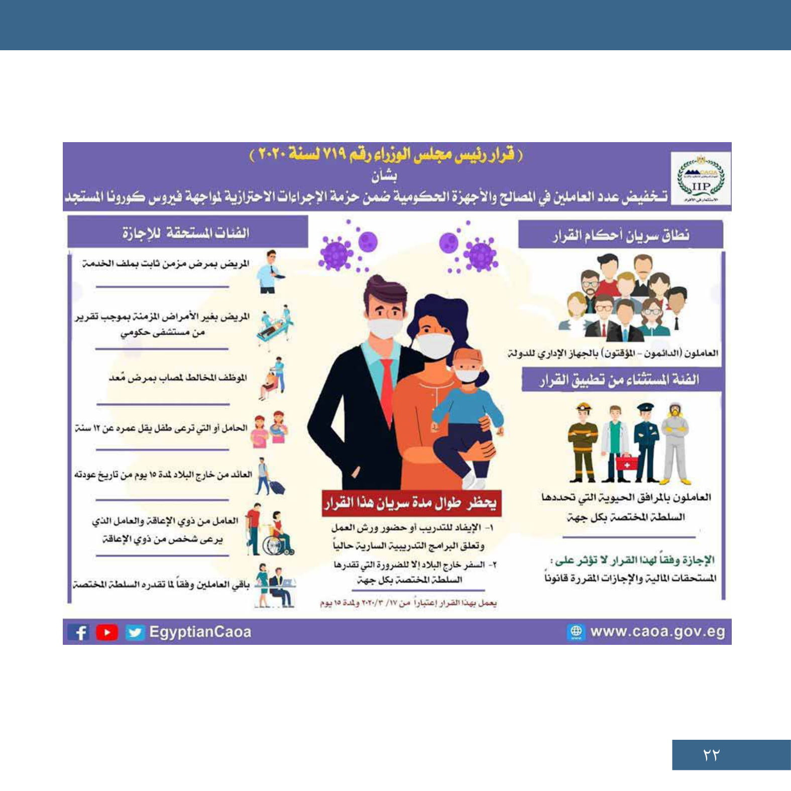 جهود مجابهة كورونا.. إعادة المصريين وإطلاق خط ساخن وتعليق الفعاليات