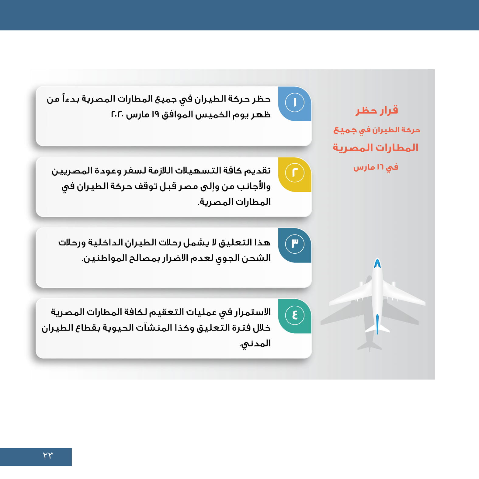 جهود مجابهة كورونا.. إعادة المصريين وإطلاق خط ساخن وتعليق الفعاليات