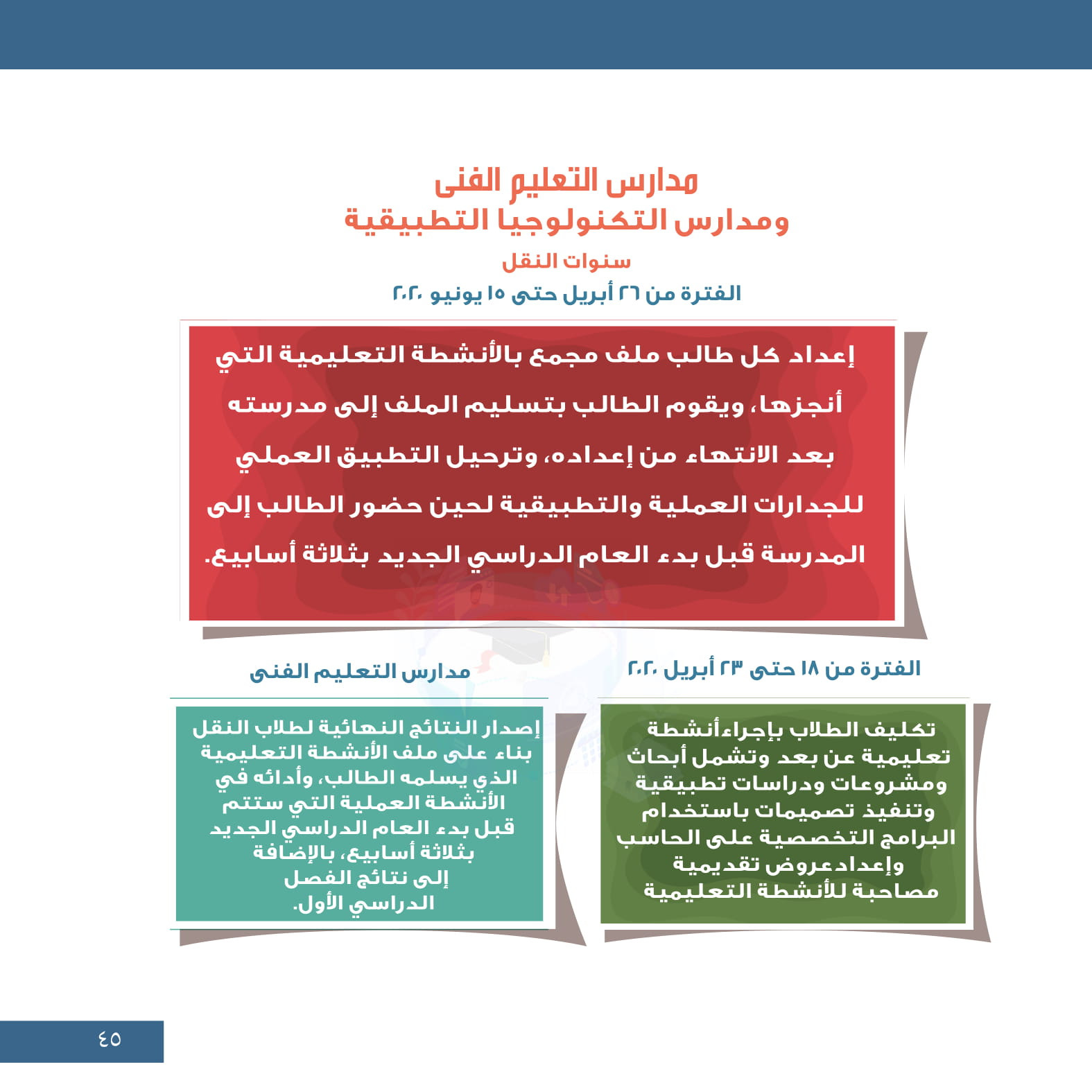 التعليم عن بعد شعار مصر خلال أزمة الفيروس&nbsp;