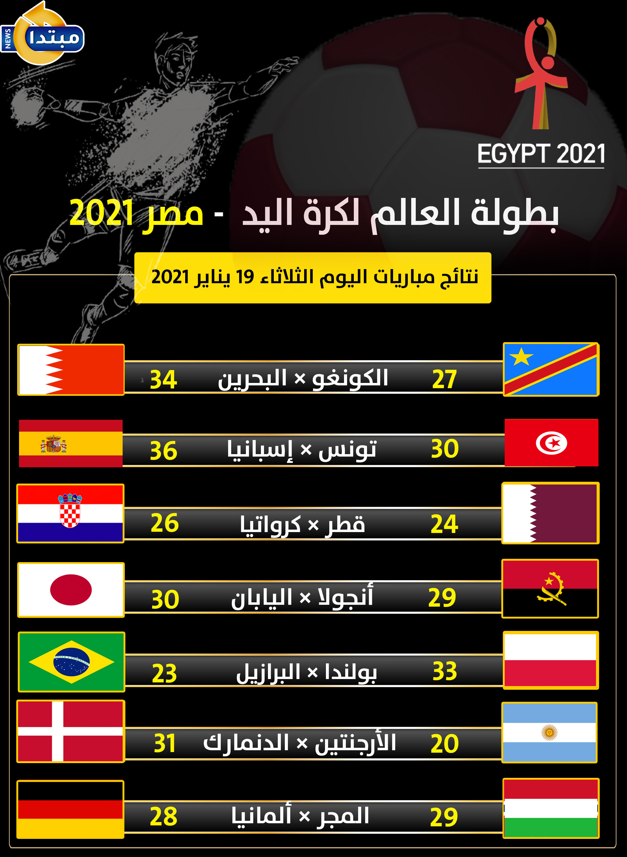 نتائج مباريات الثلاثاء