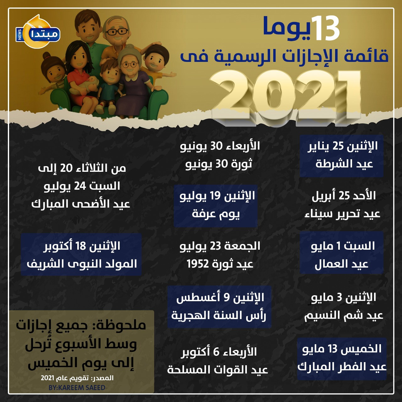 الإجازات