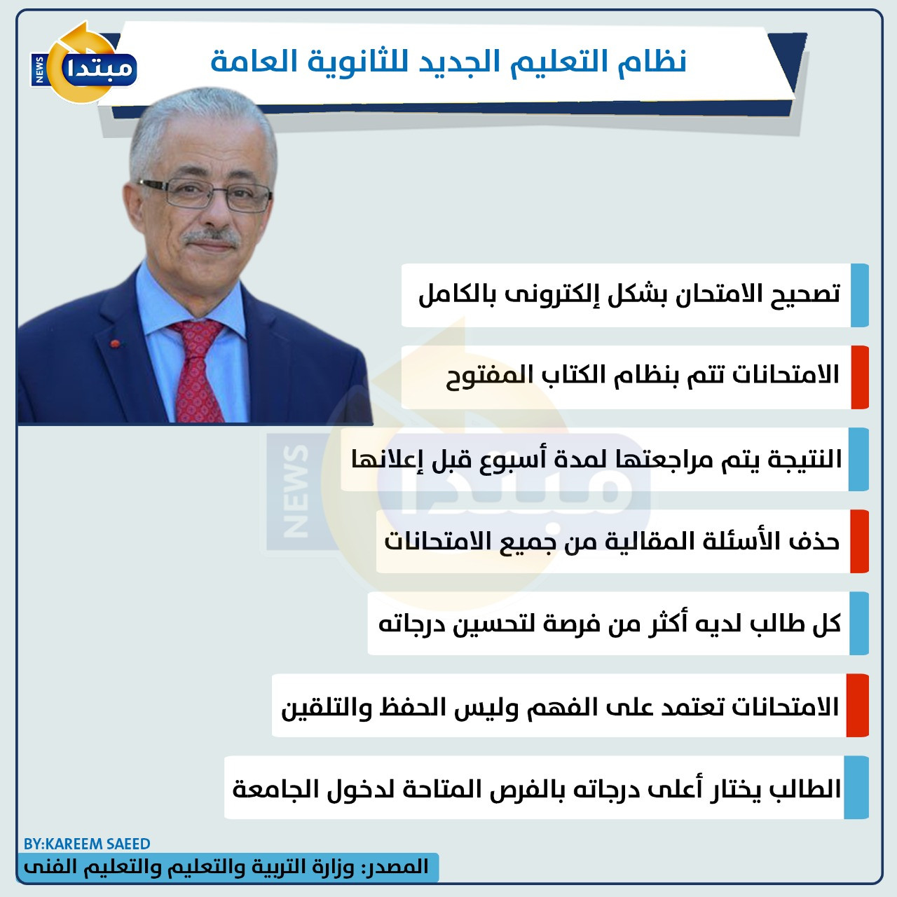 نظام الثانوية العامة الجديد