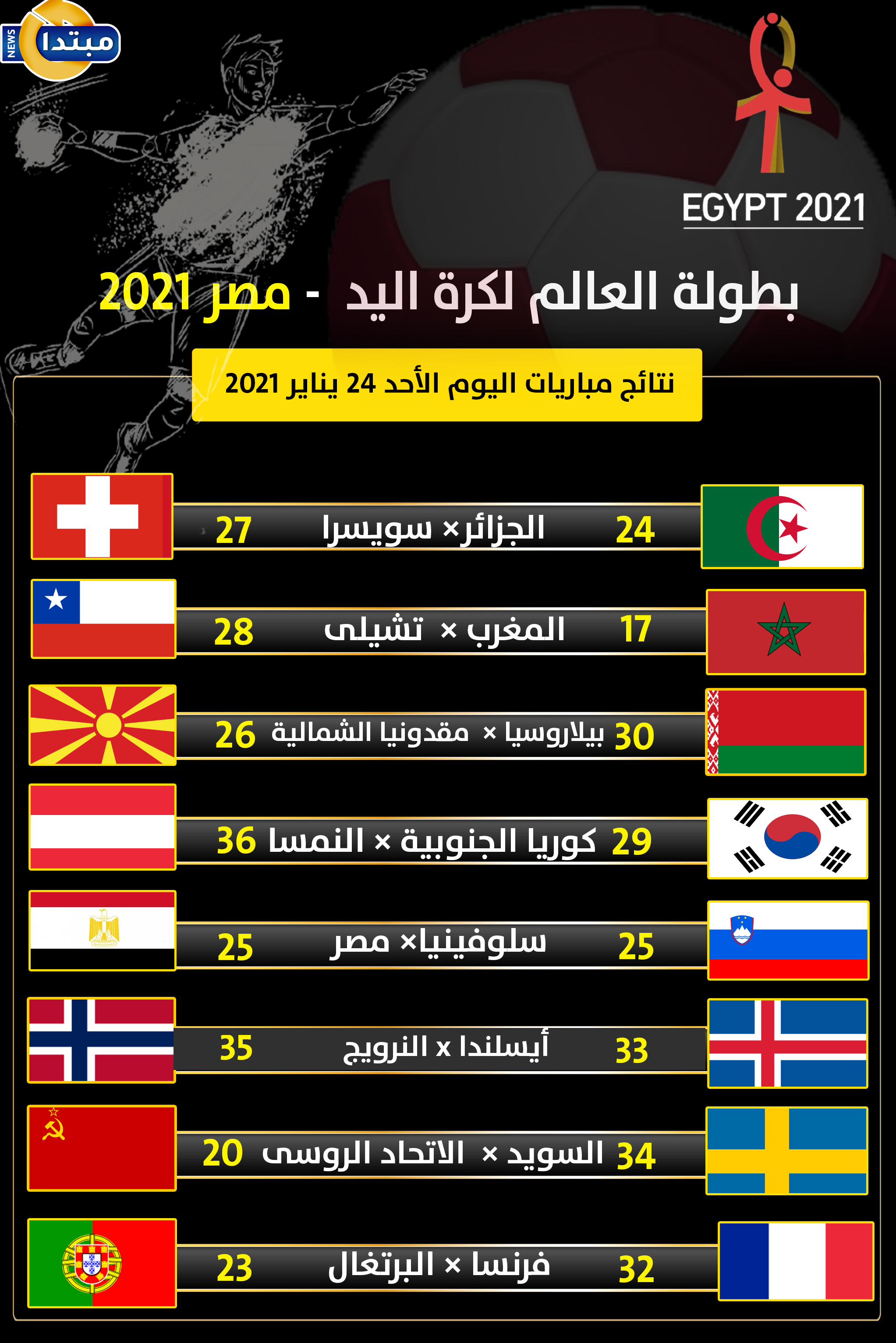 مباريات الأحد