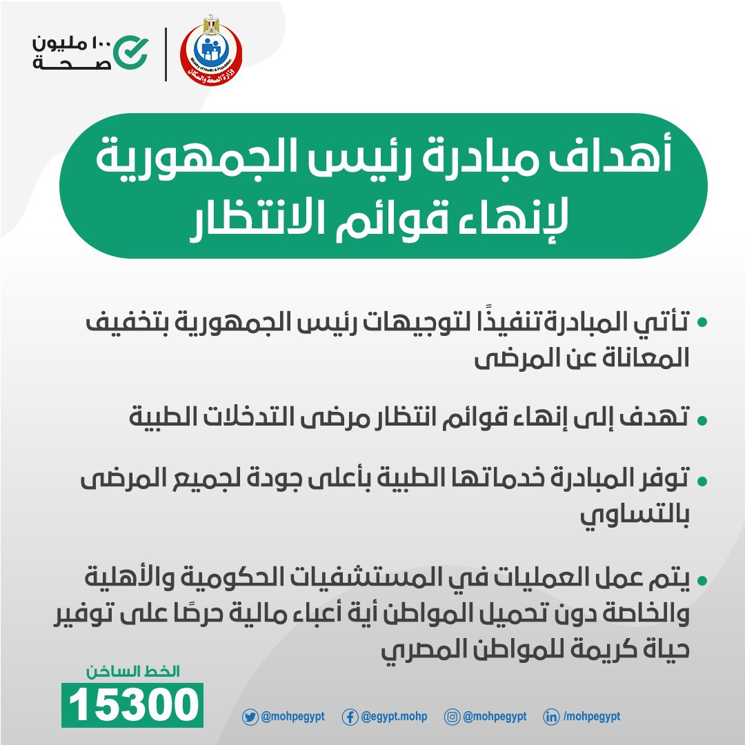 مبادرة رئيس الجمهورية لإنهاء قوائم الانتظار