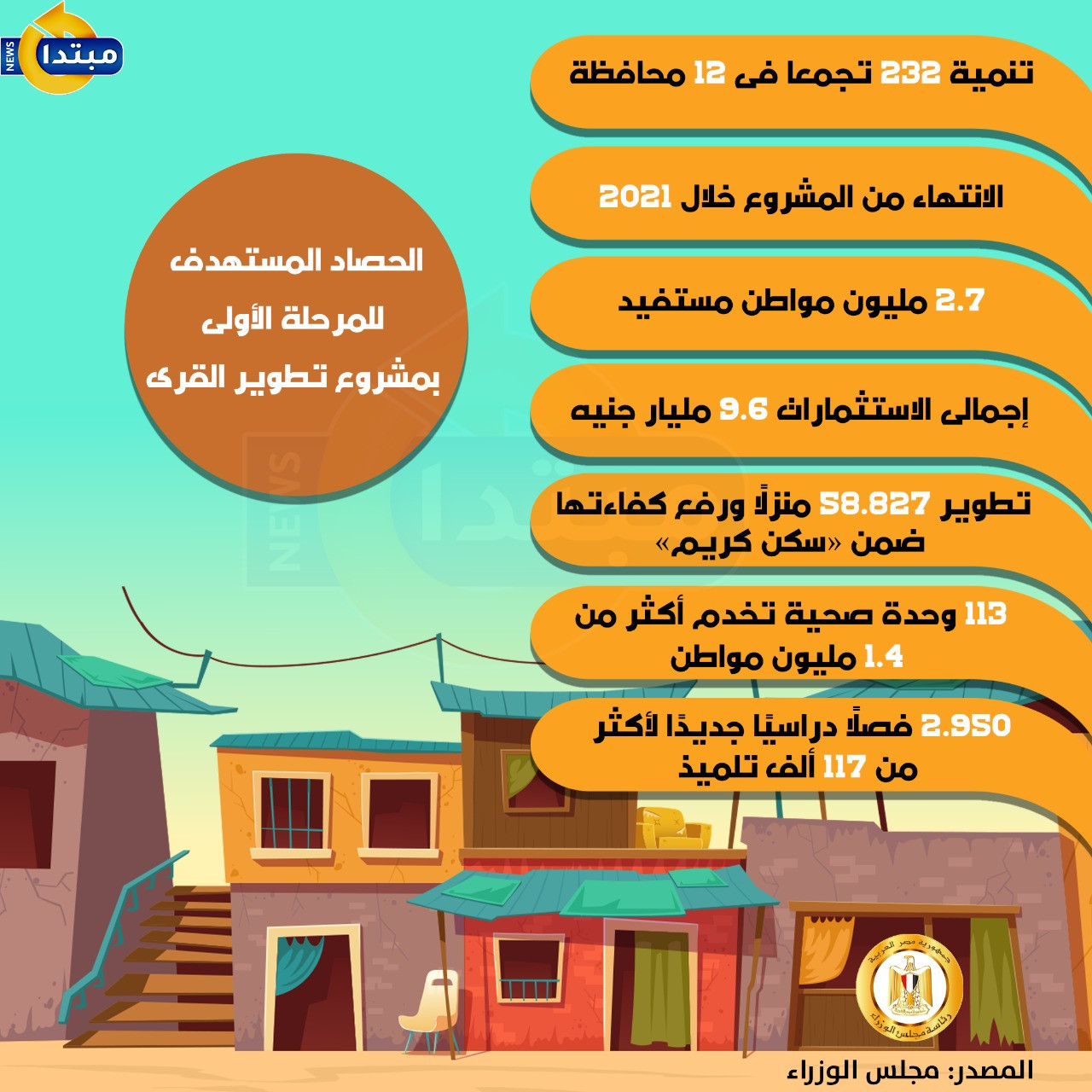 تطوير القرى