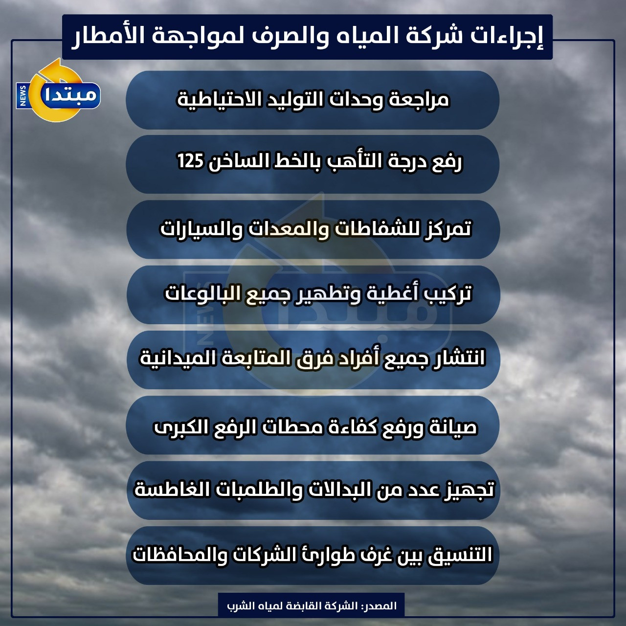 جهود شركة المياه