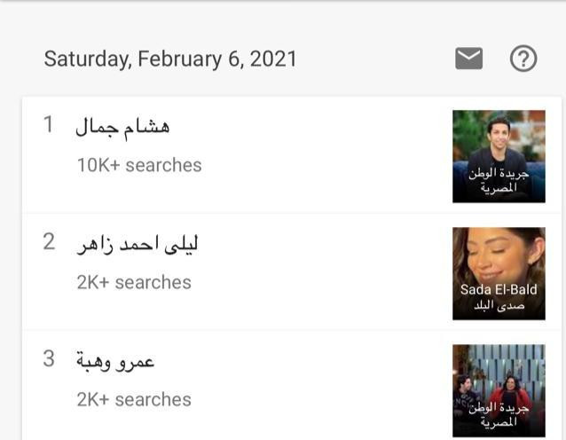 تغريدة