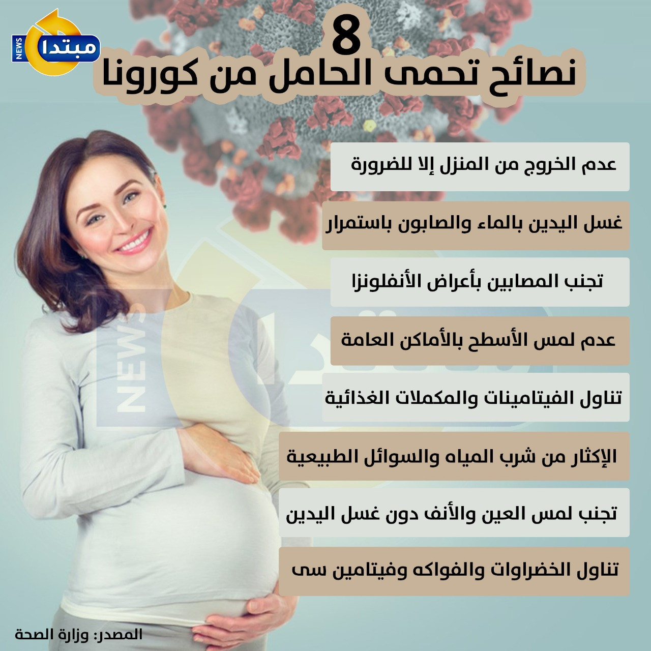 حماية الحامل من كورونا