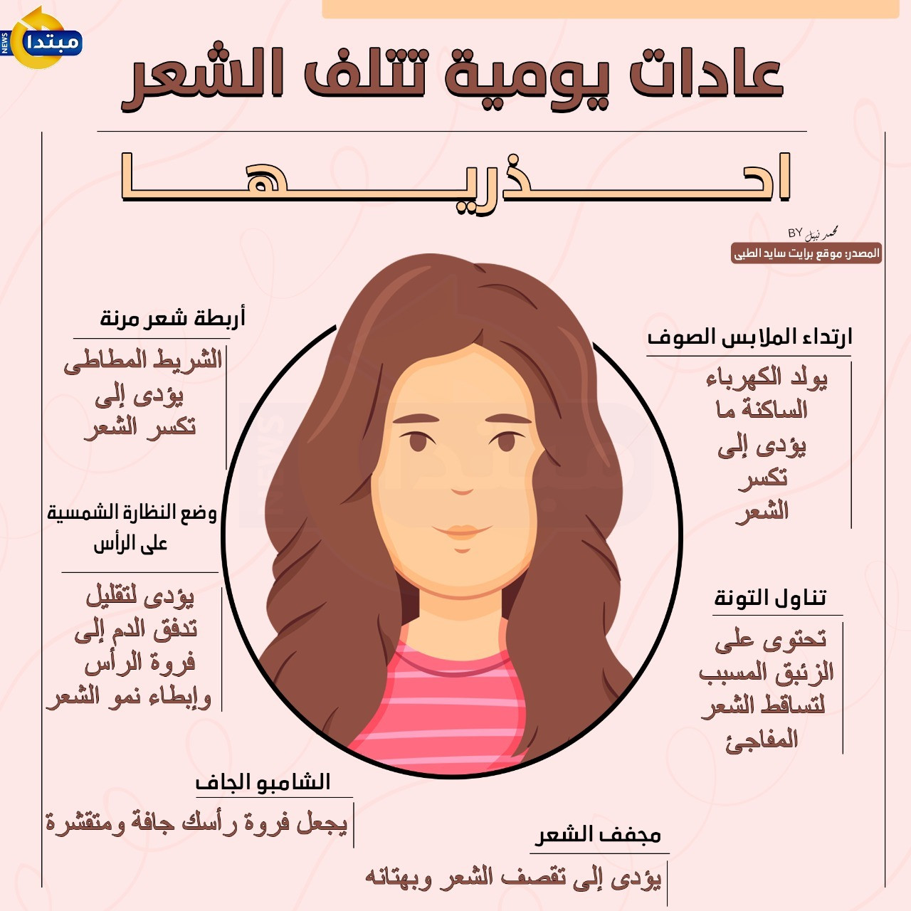 الشعر