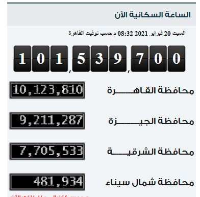 الزيادة السكانية