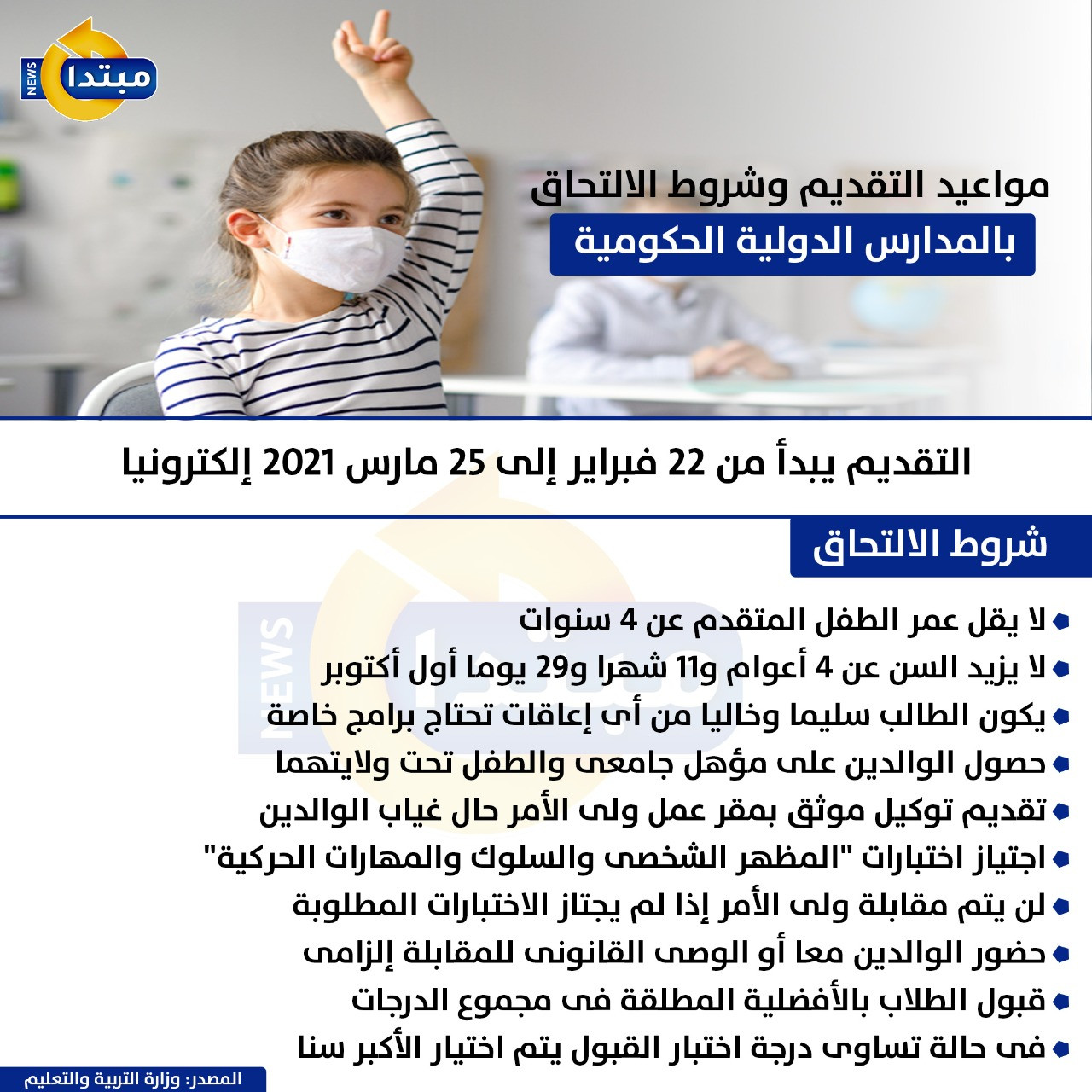 إنفوجراف المدارس الدولية
