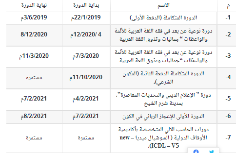 دروات واعظات الأوقاف