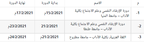 دروات واعظات الأوقاف