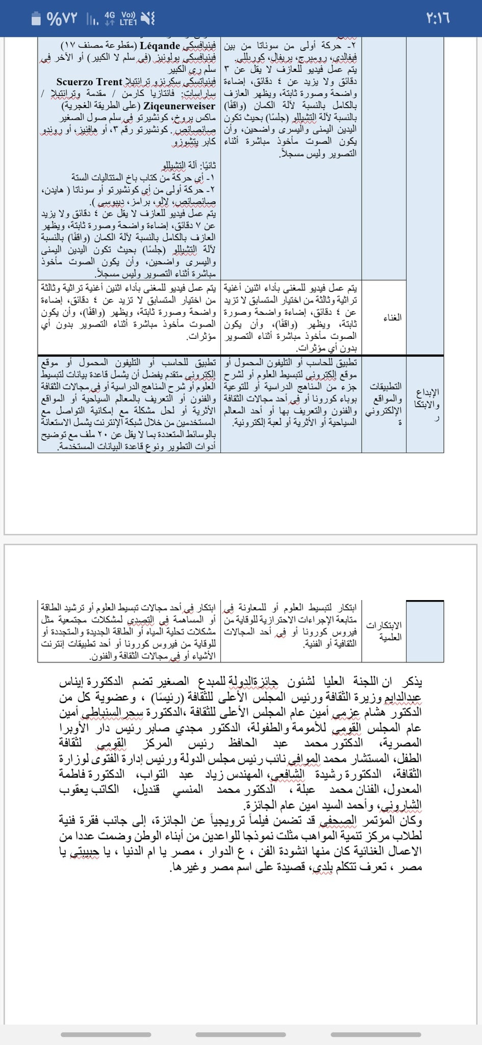 جدول جائزة الدولة للمبدع الصغير