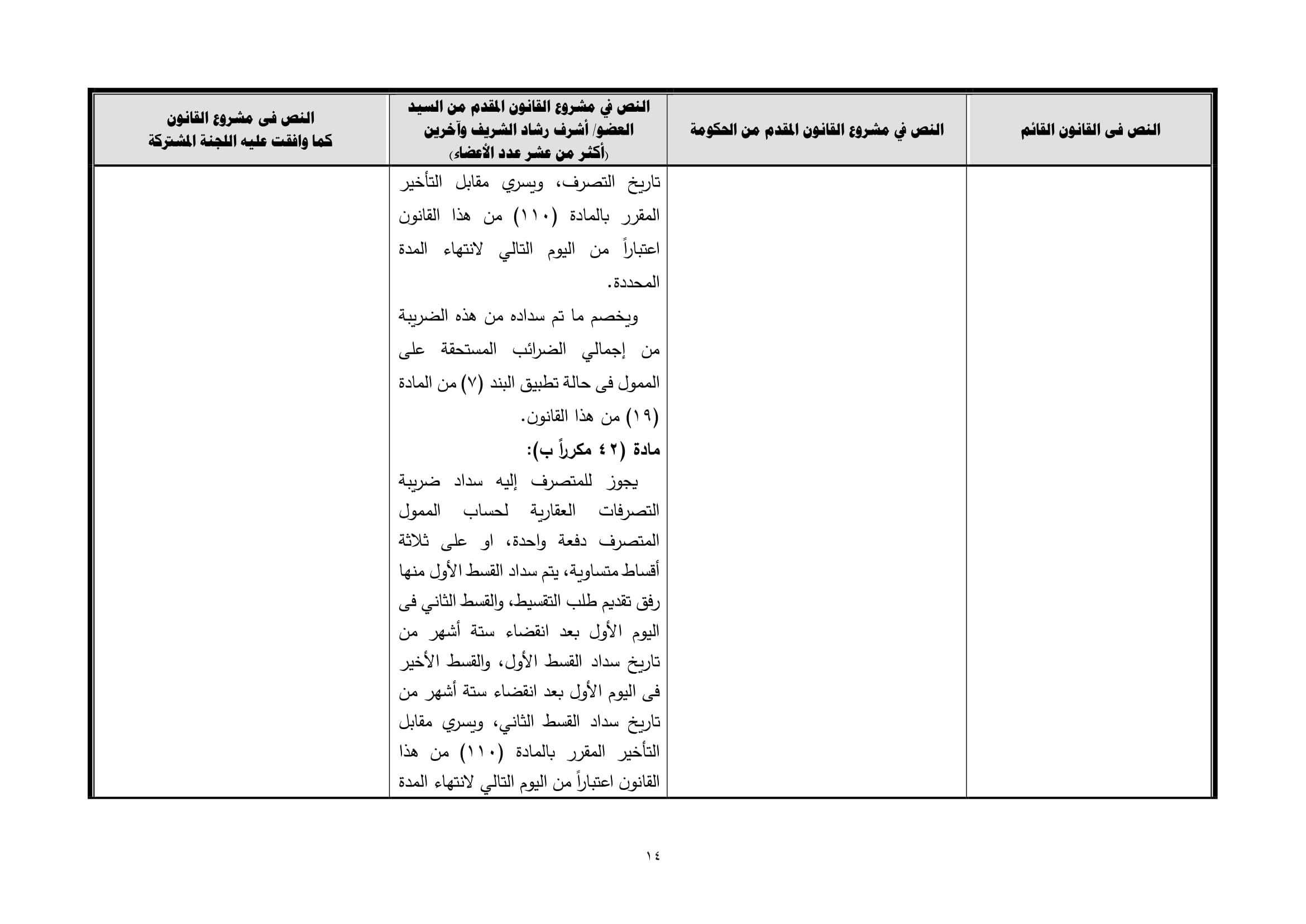 تقرير تشريعية النواب بشأن مشروع قانون الشهر العقارى