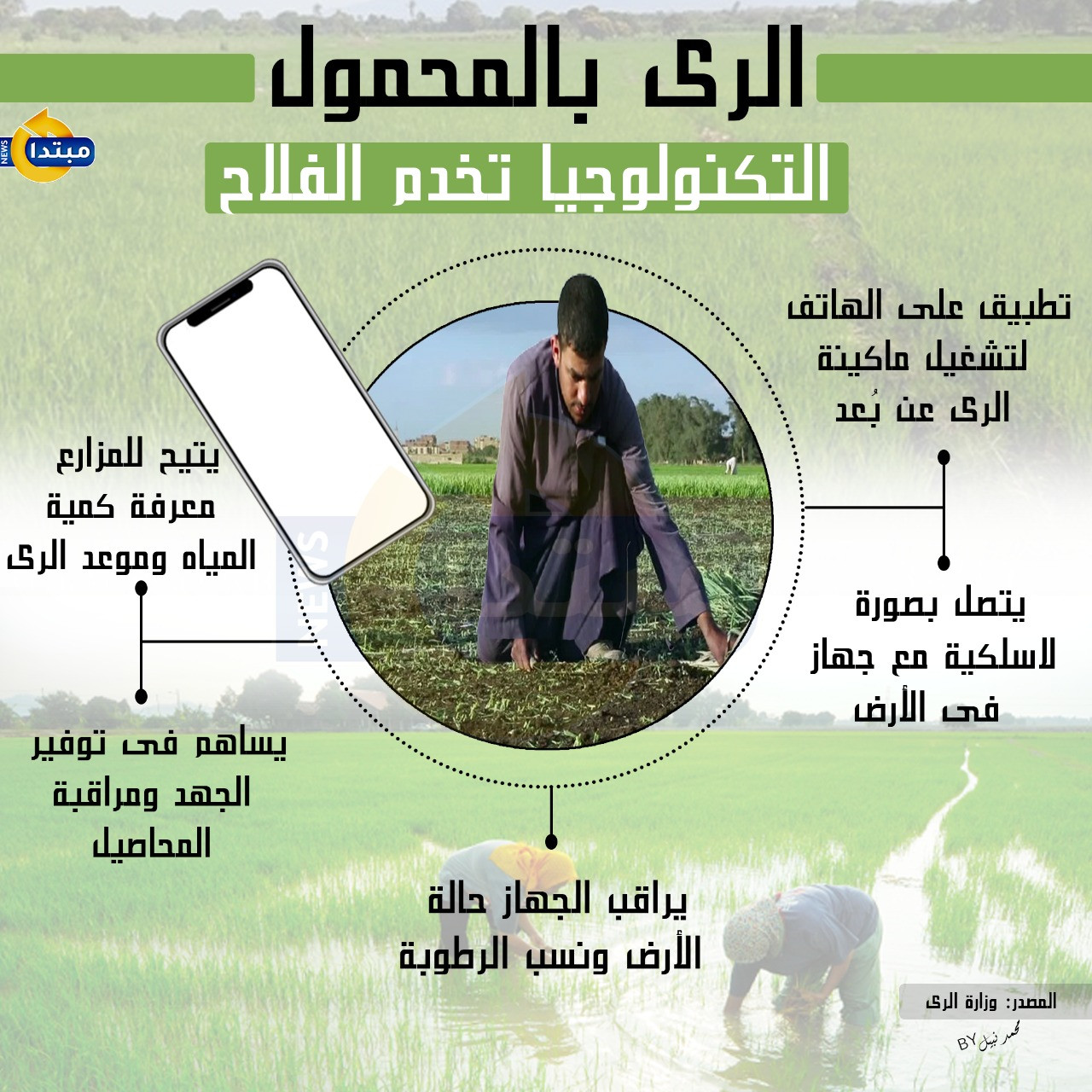 الرى بالمحمول