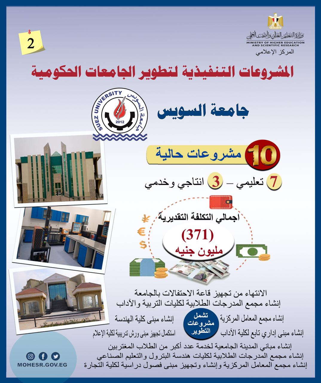 جامعة السويس