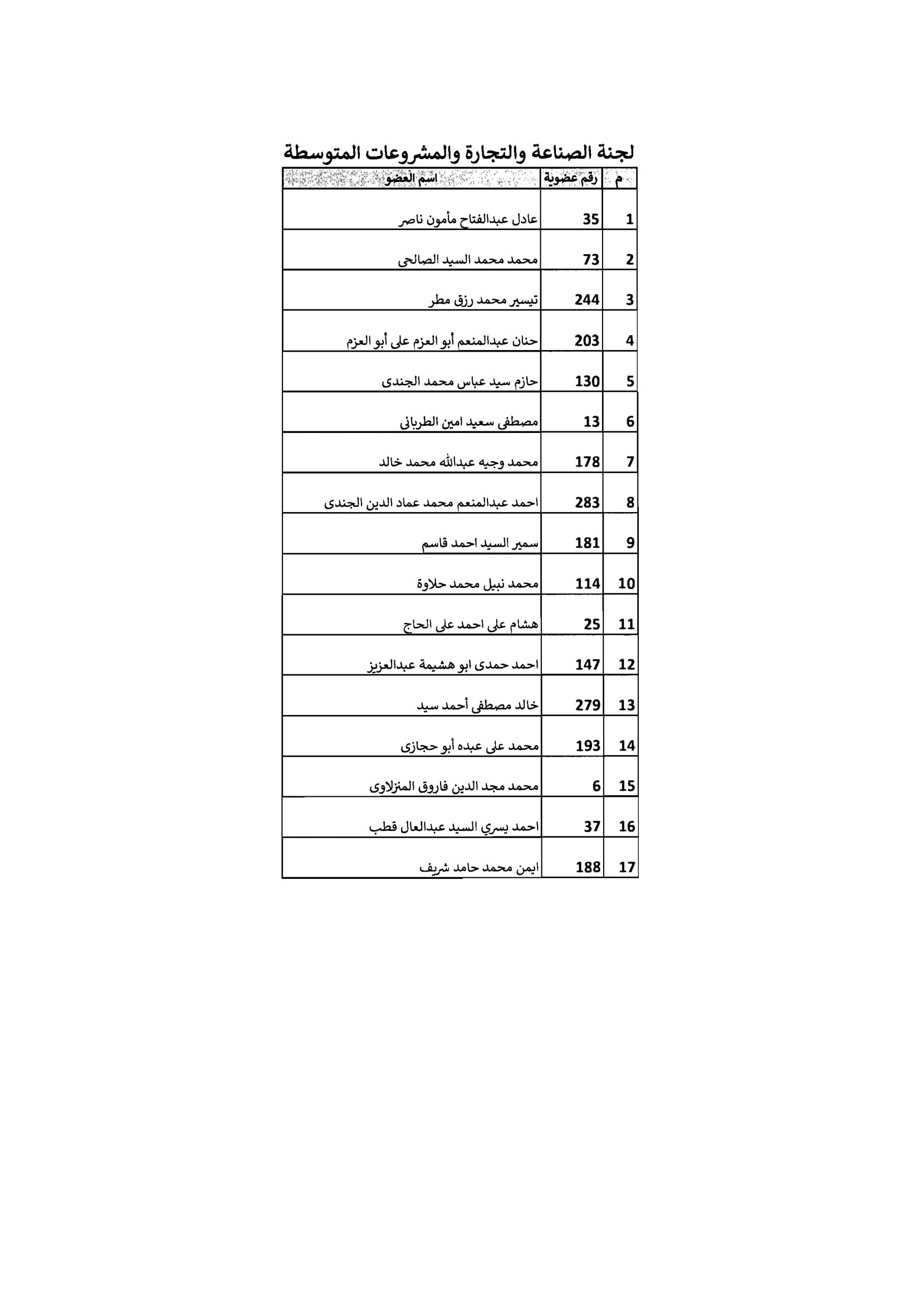 مجلس الشيوخ