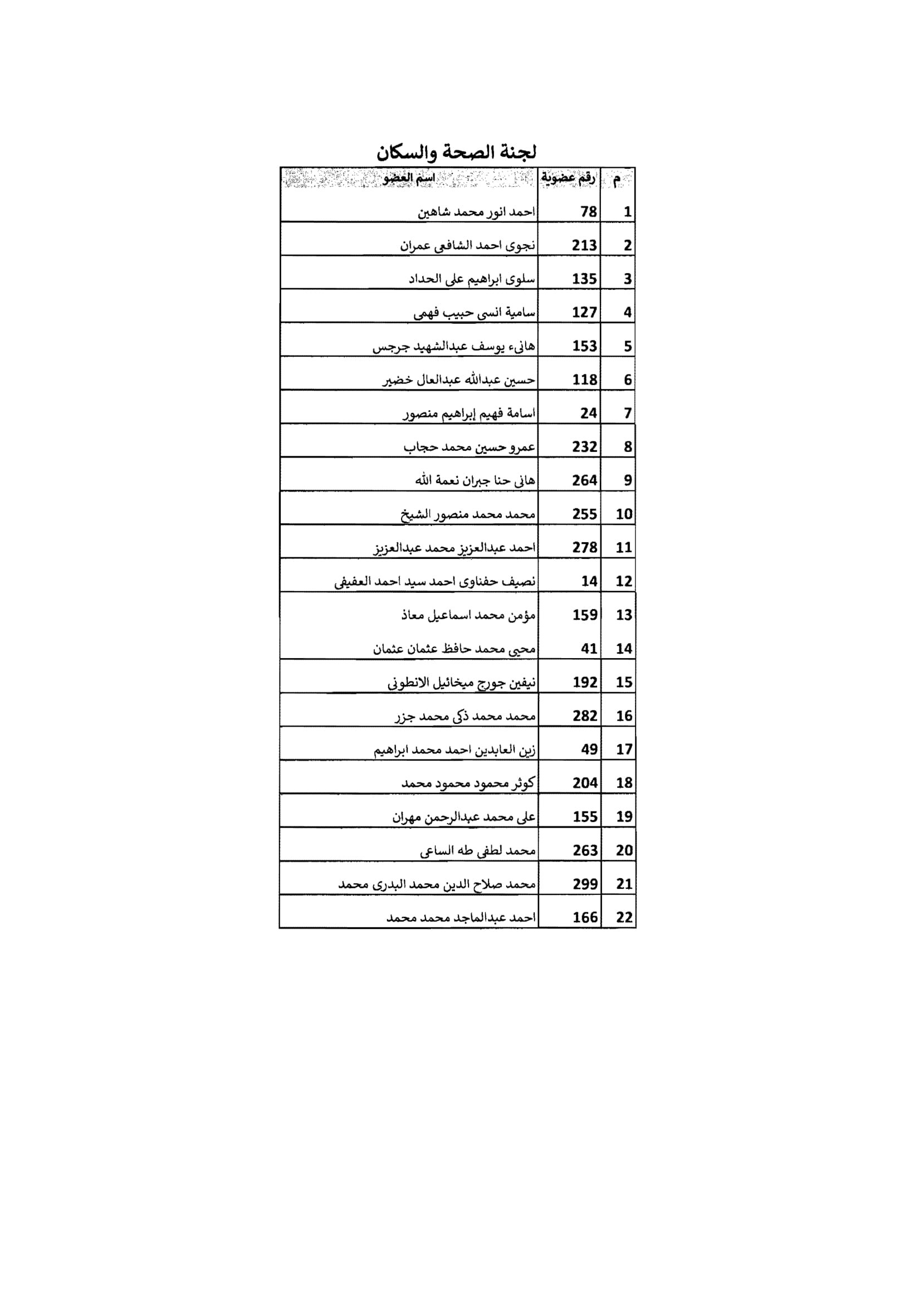 مجلس الشيوخ