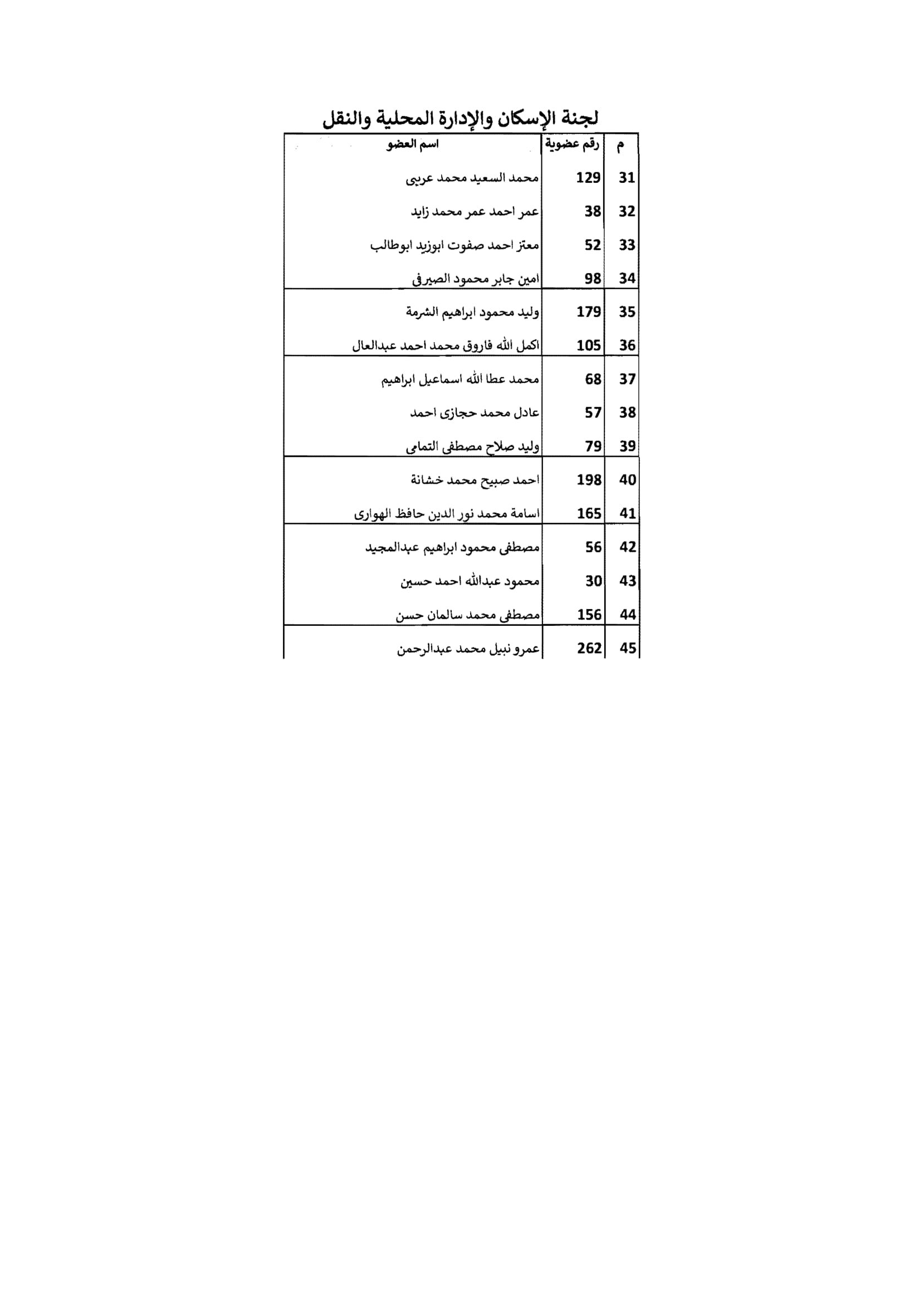 مجلس الشيوخ