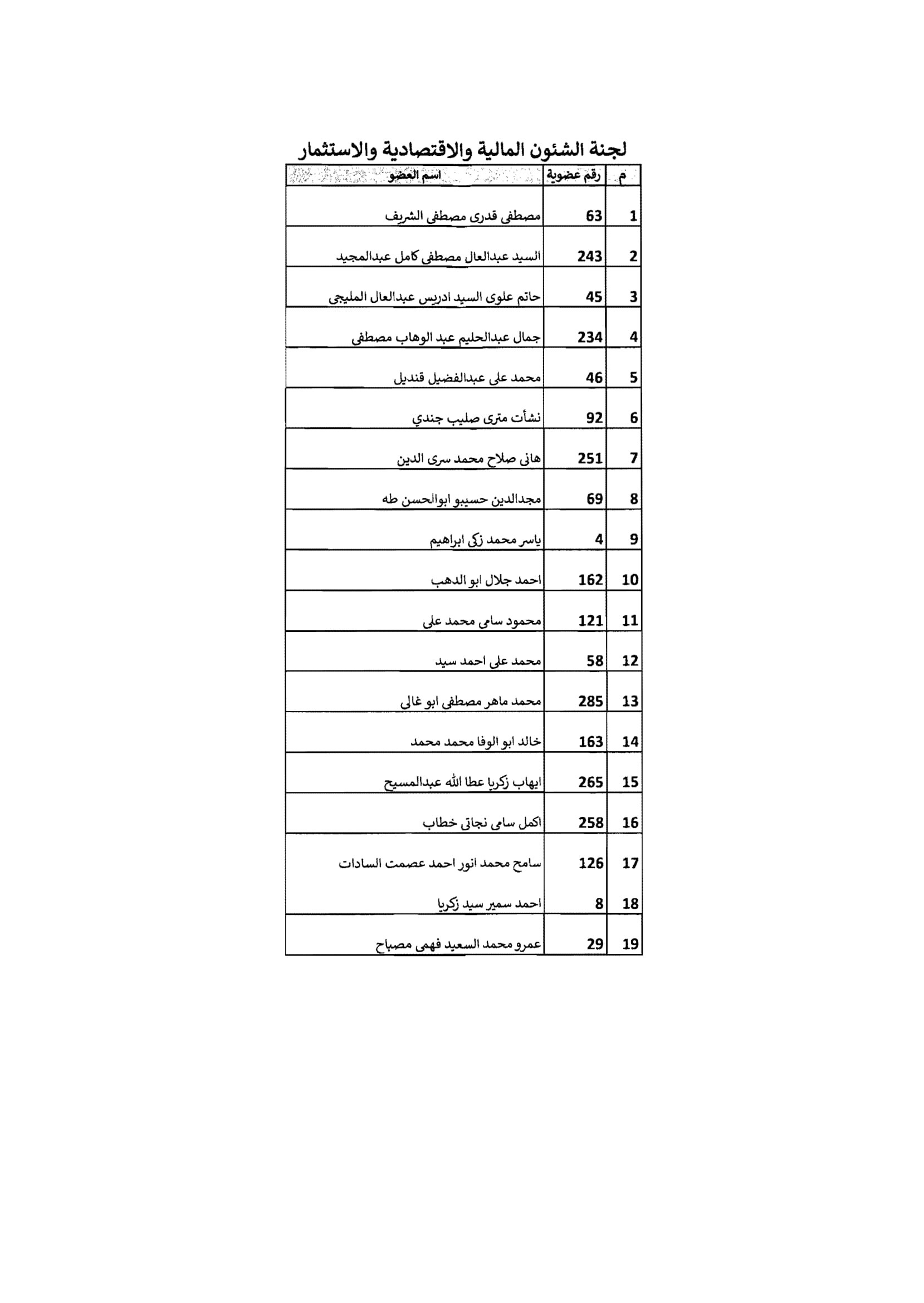 مجلس الشيوخ