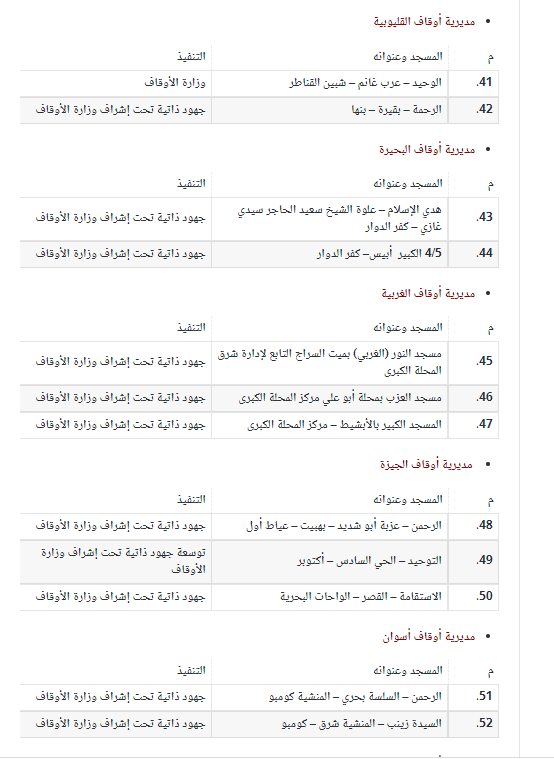 افتتاح مساجد