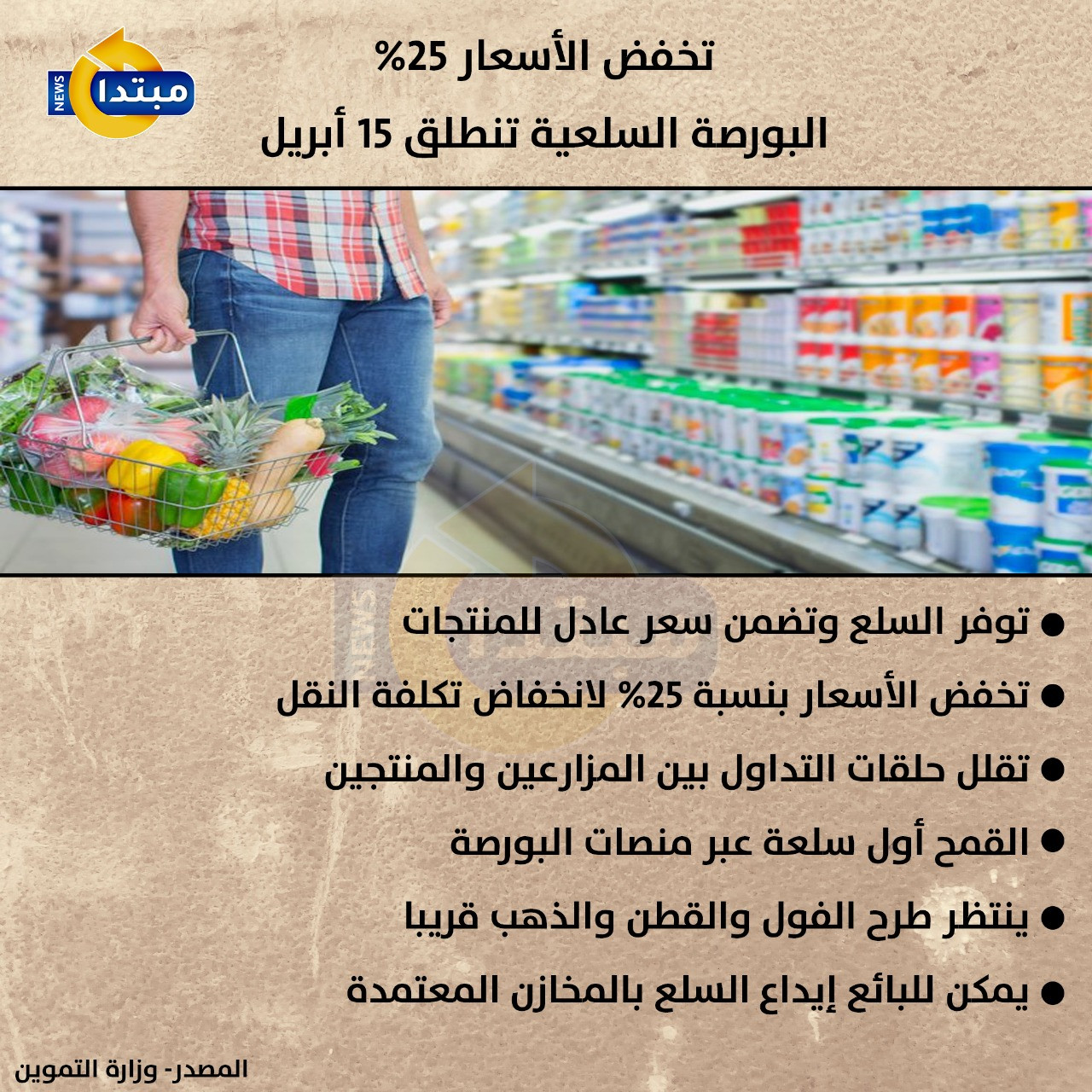 البورصة السلعية