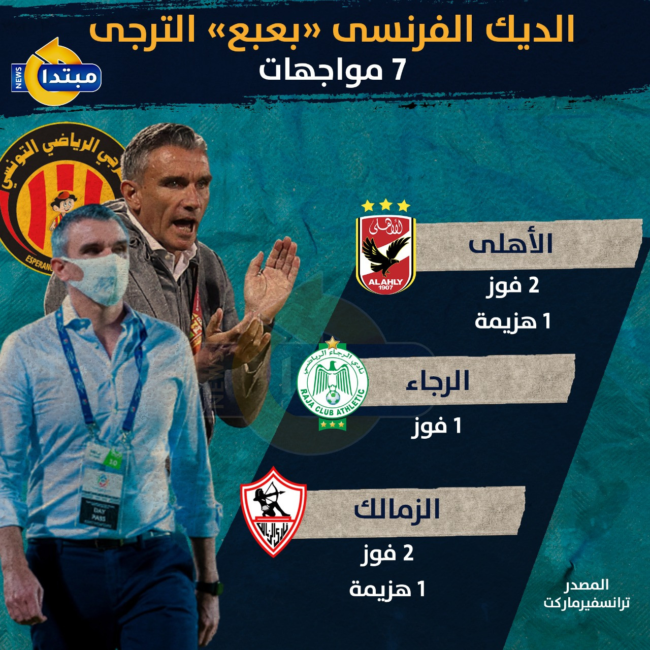 كارتيرون والترجى