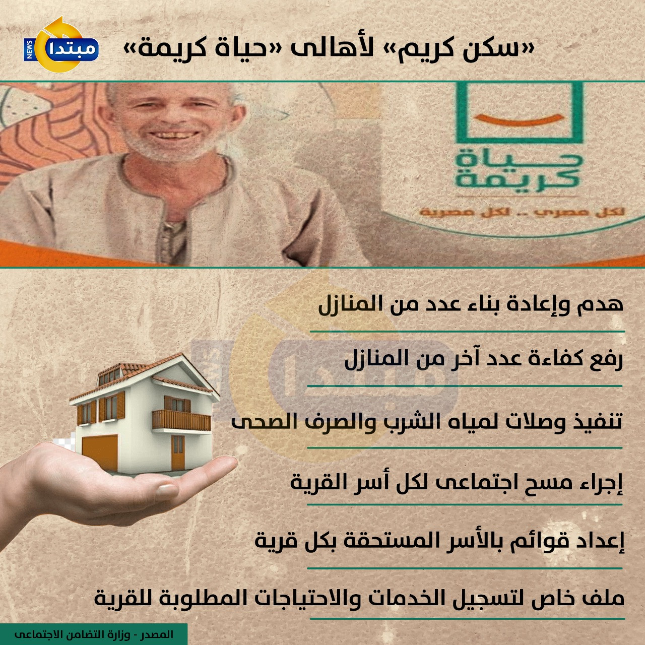 سكن كريم