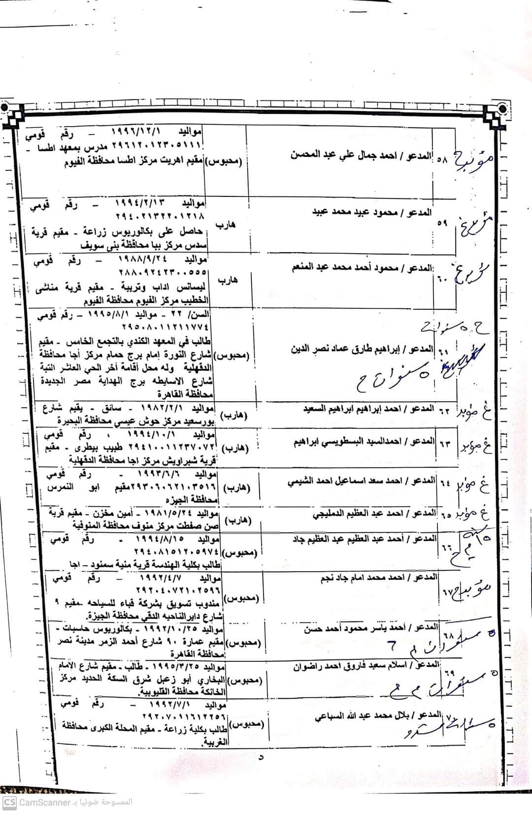 قضية حسم 2 ولواء الثورة