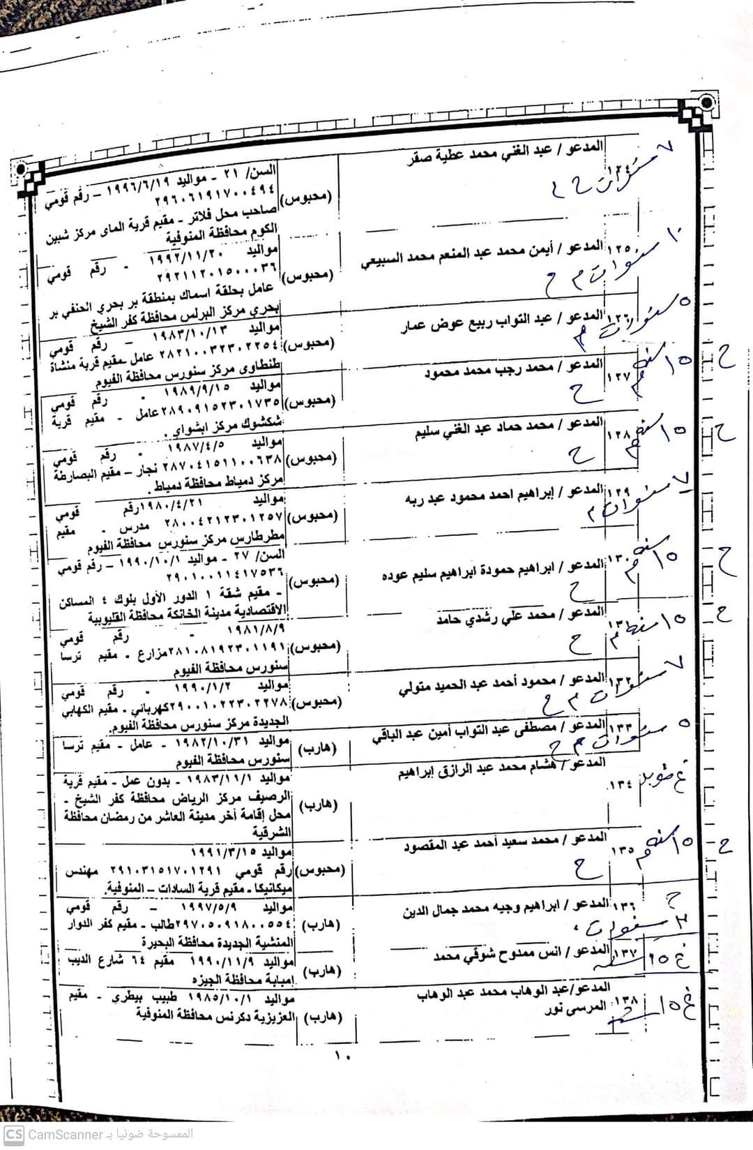 قضية حسم 2 ولواء الثورة