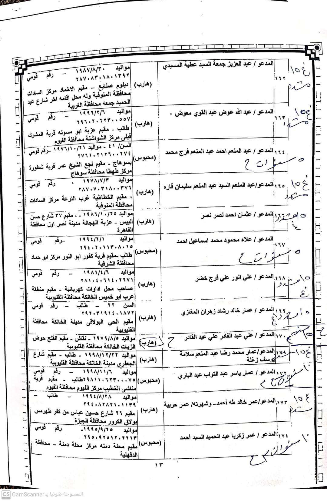قضية حسم 2 ولواء الثورة