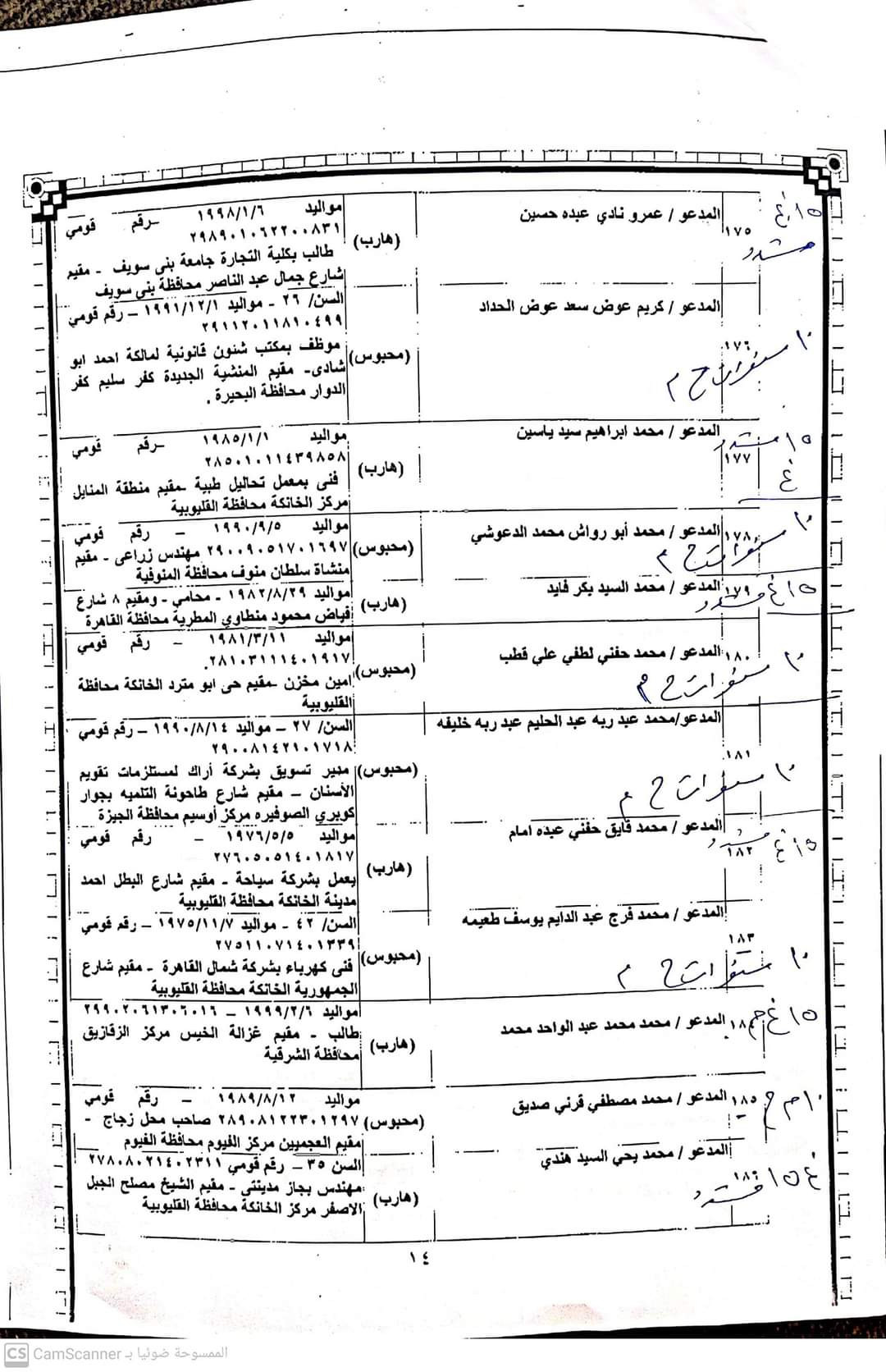 قضية حسم 2 ولواء الثورة