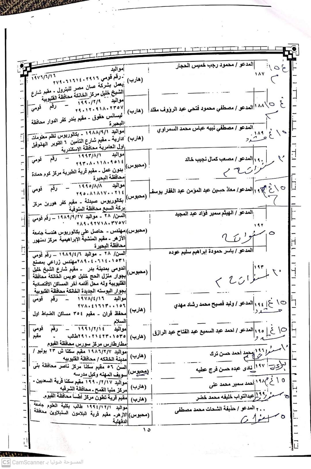 قضية حسم 2 ولواء الثورة