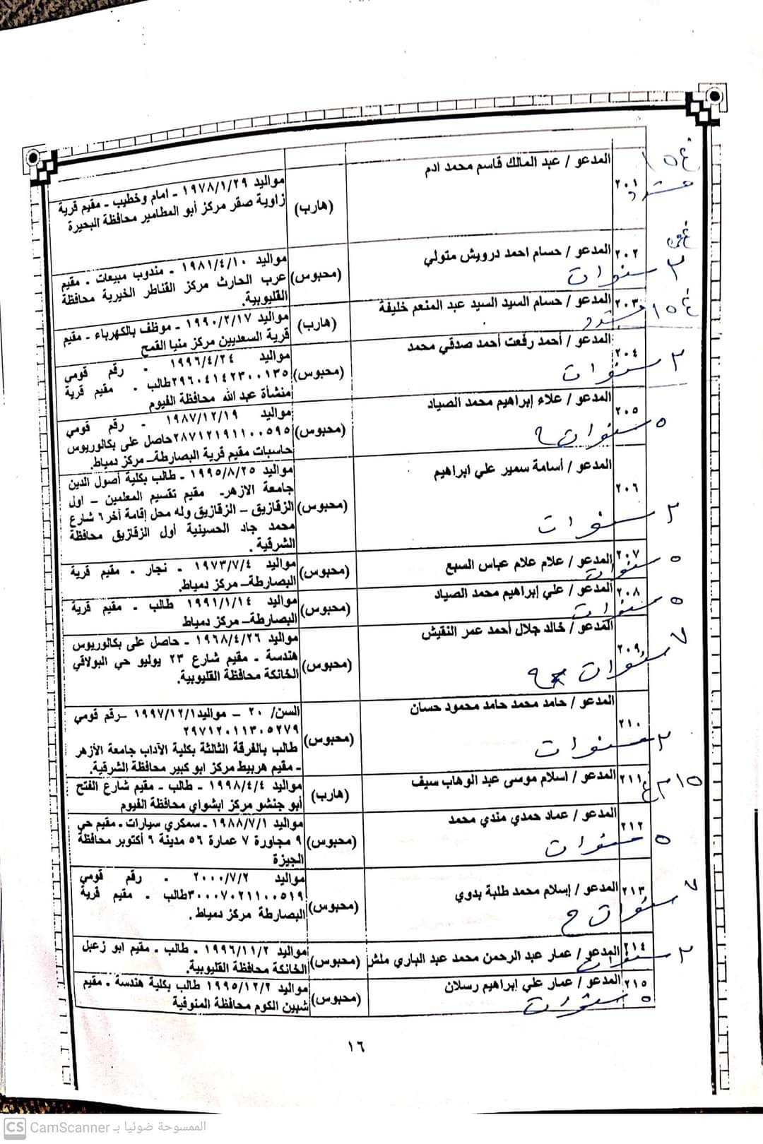 قضية حسم 2 ولواء الثورة