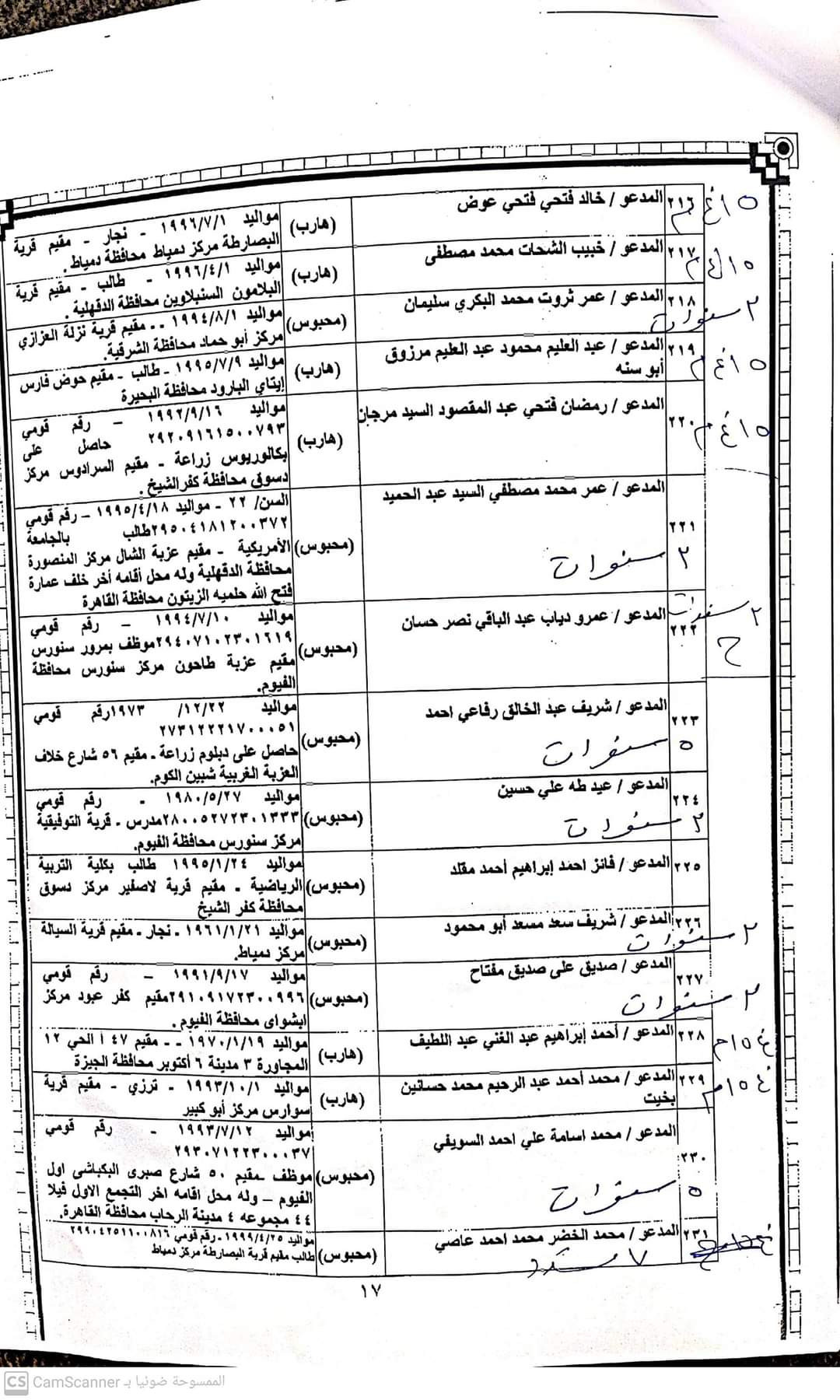 قضية حسم 2 ولواء الثورة