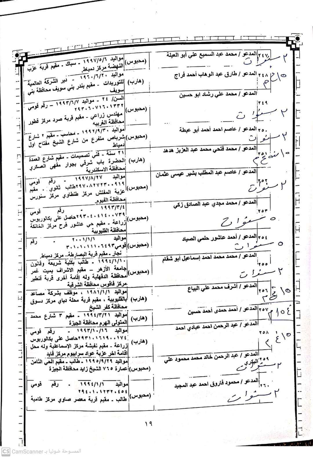 قضية حسم 2 ولواء الثورة