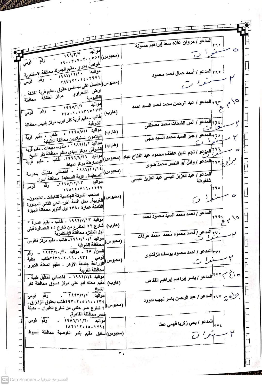 قضية حسم 2 ولواء الثورة