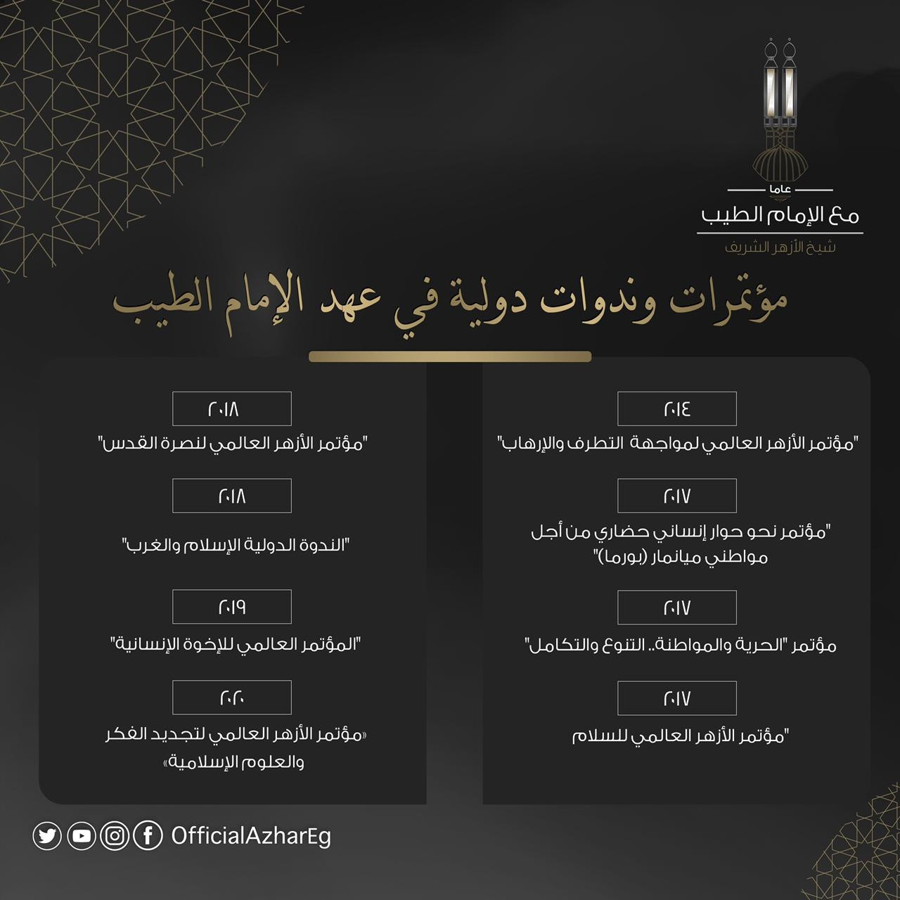 شيخ الأزهر الشريف