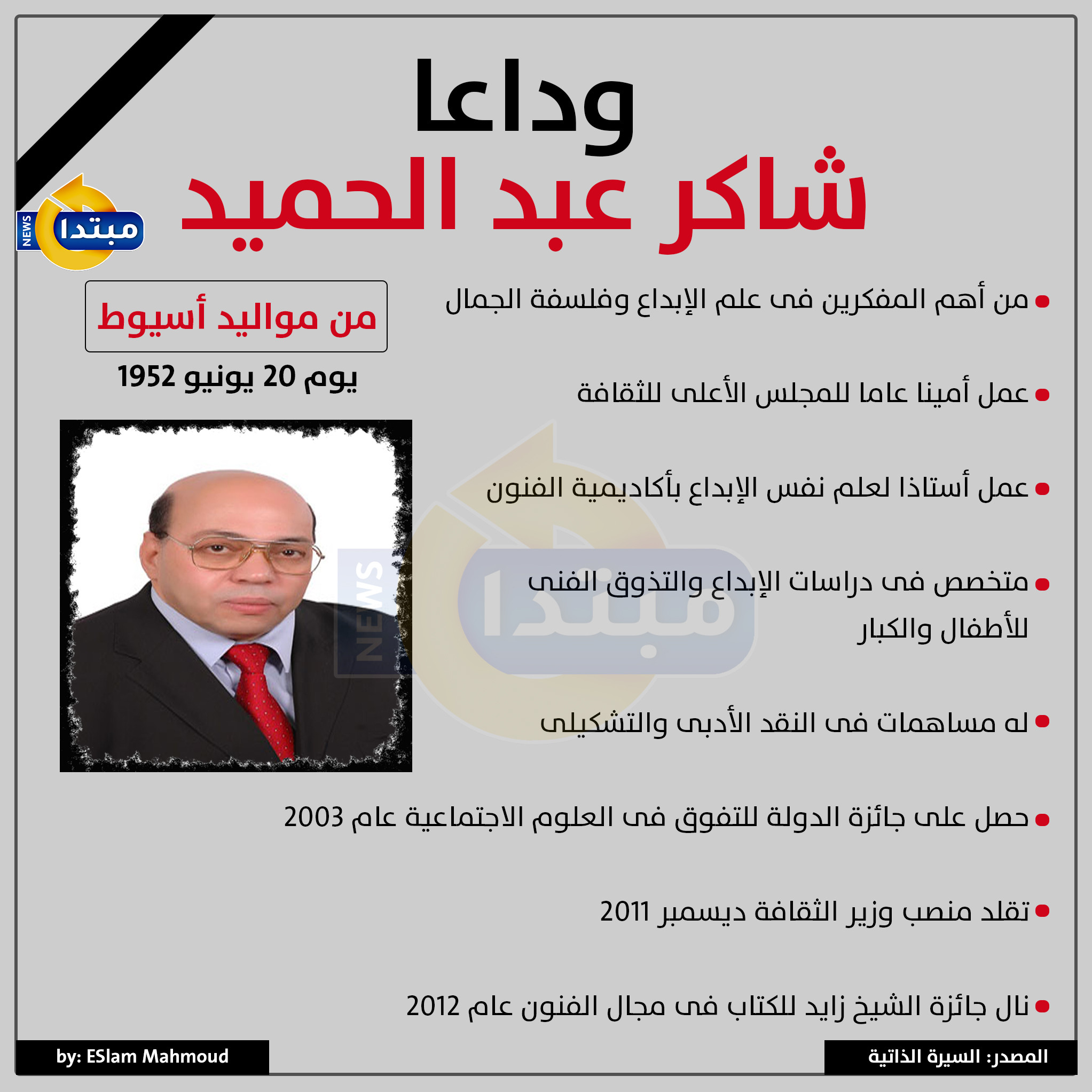 شاكر عبد الحميد