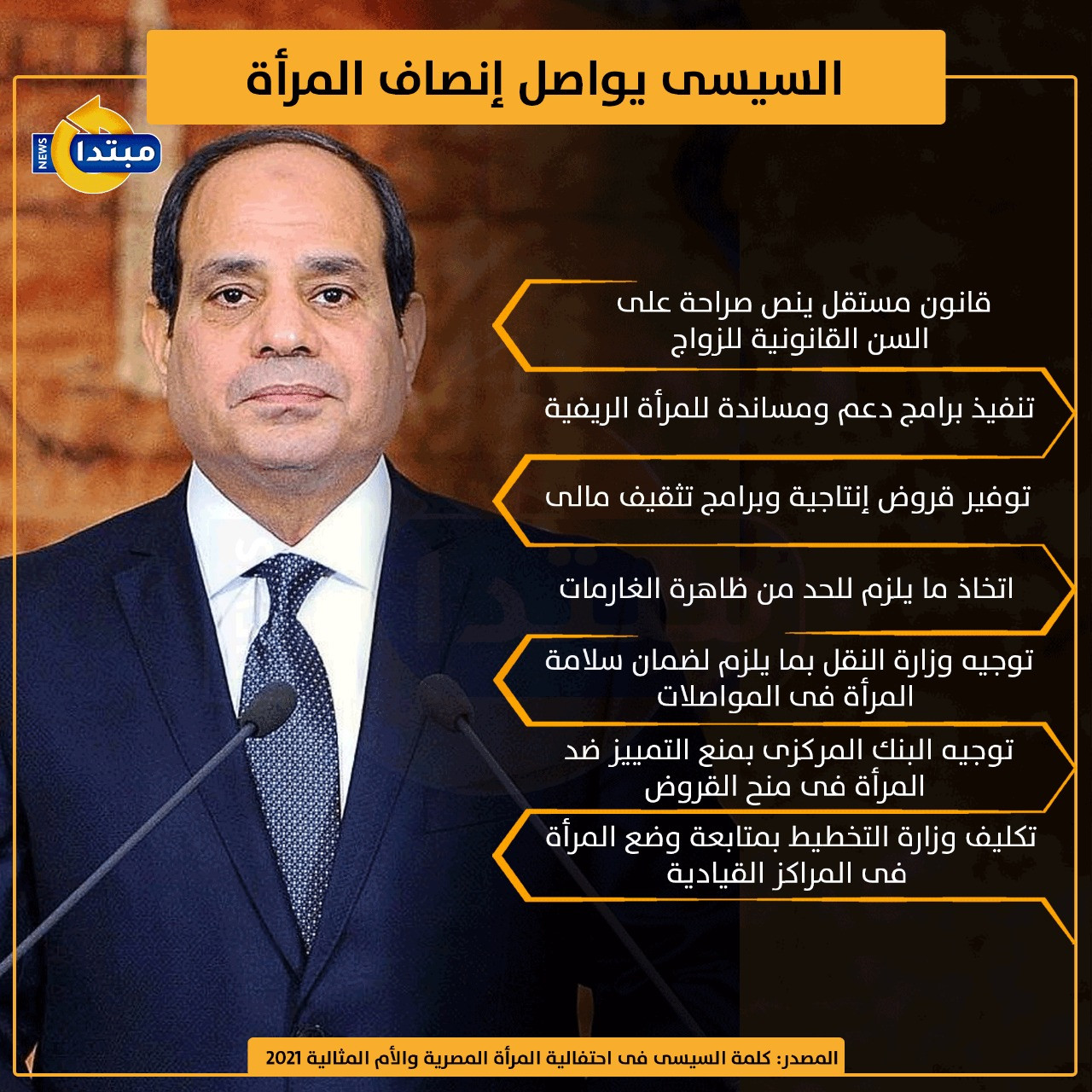 انفوجراف توجيهات الرئيس السيسى