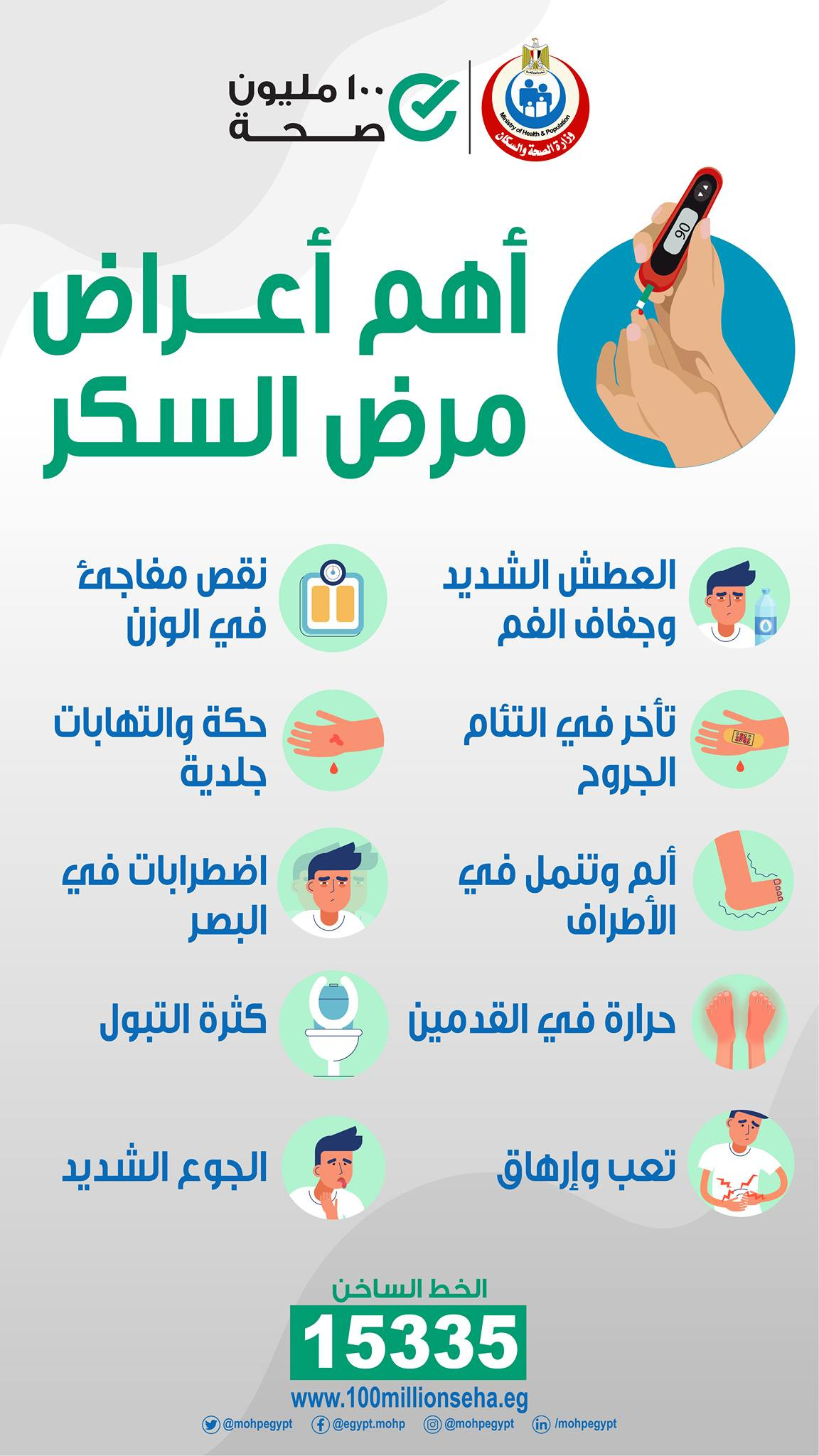 أهم أعراض مرض السكر