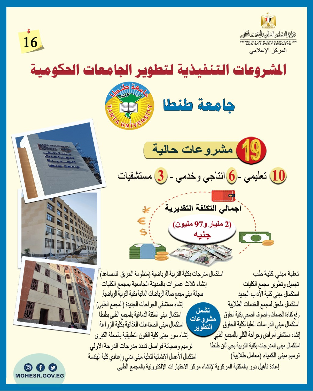 مشروعات جامعة طنطا