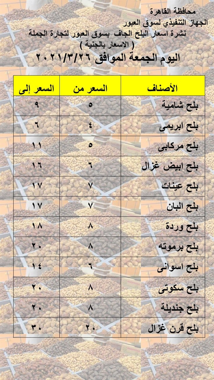 أسعار البلح بسوق العبور