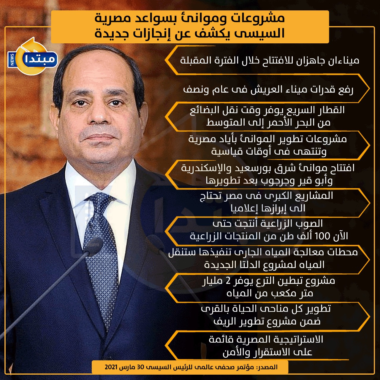 إنفوجراف الرئيس